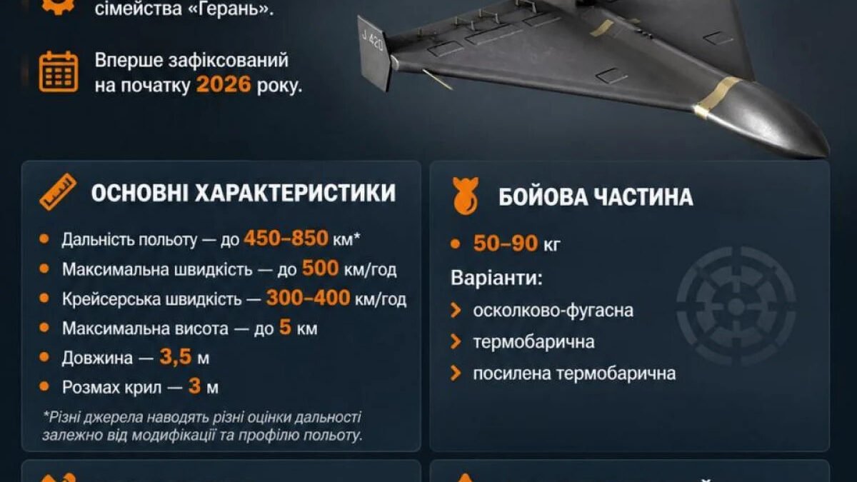 Росія атакує Київ дронами: працює ППО, є пошкодження та постраждалі