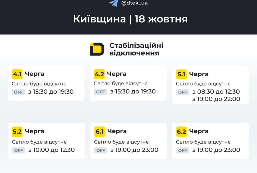 Стабілізовані відключення світла на Київщині: ДТЕК завершив частину робіт